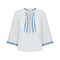 ARCHIVE - 1930s Ukrainian Linen Embroidered Blouse